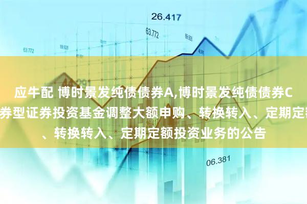 应牛配 博时景发纯债债券A,博时景发纯债债券C: 博时景发纯债债券型证券投资基金调整大额申购、转换转入、定期定额投资业务的公告